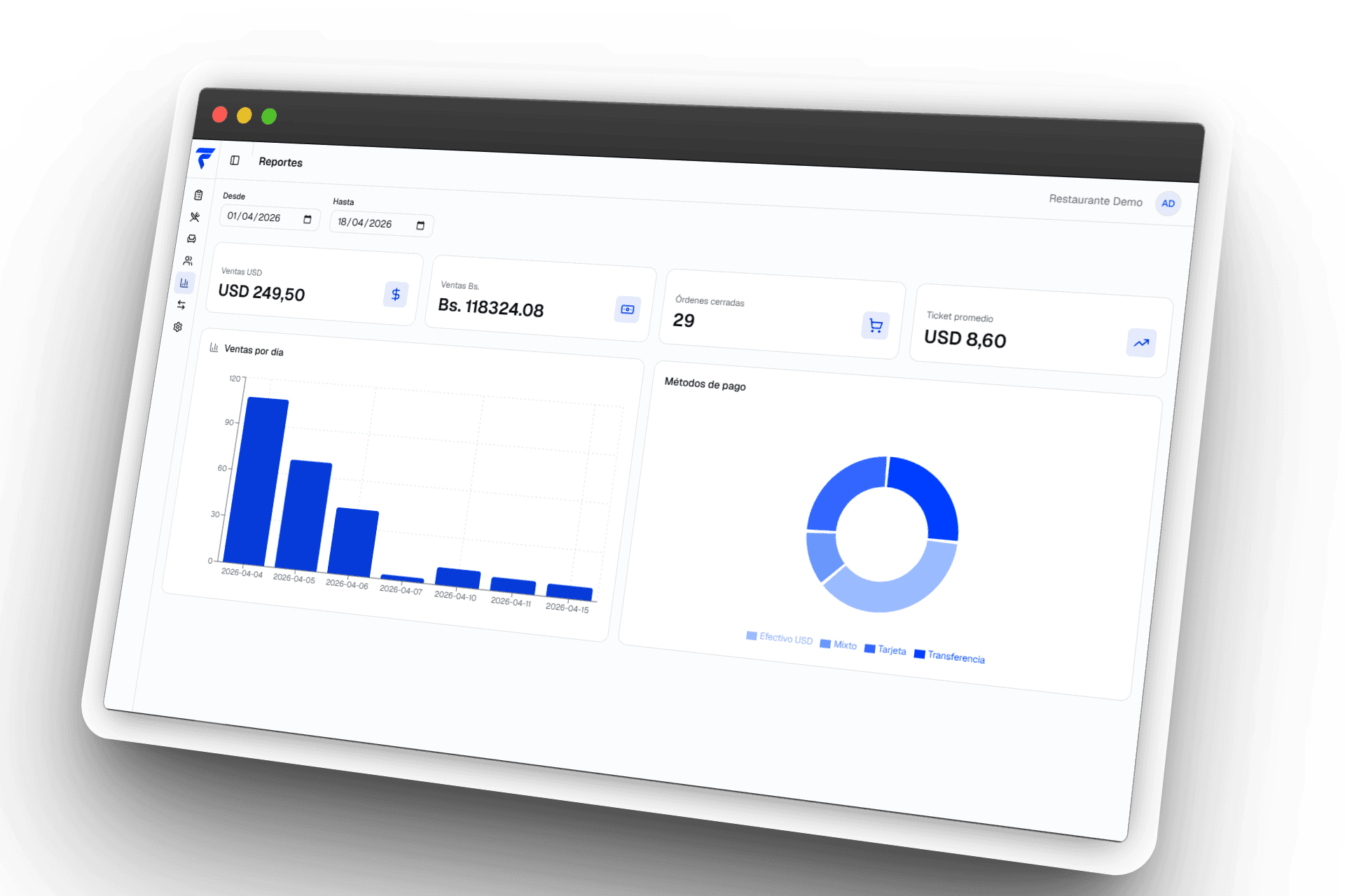 Dashboard de reportes con gráficas